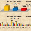 상지약국 이미지