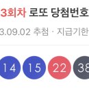 씨유은평드림점 | 1083회 로또 당첨번호 및 1등 당첨지역