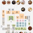 강남(205) 이미지