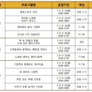 부석작은도서관 이미지