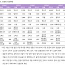 자브종 이미지