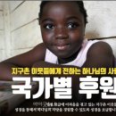 성경개발 이미지