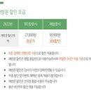 동일경주점 이미지