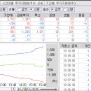 영신관광여행사 이미지