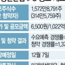 명신3 이미지