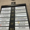 청량리피부관리 : 청량리신부관리 얼짱몸짱 본점 비너스데콜테 후기
