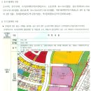 (주)예스부동산중개법인 이미지