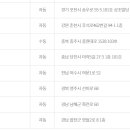 지에스25 학익대박점 이미지