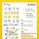 비욘드알앤아이