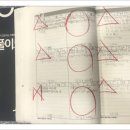 수학의힘이지수학학원