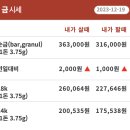 보석치과기공소 네이버블로그