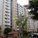 울산 북구 상안동 381-1 / 울산 북구 아진로 75 / 쌍용 아진그린타운 2차 아파트 / 1 이미지