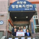 양수산