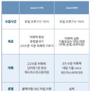 대일에듀 이미지