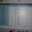 하장주유소 이미지
