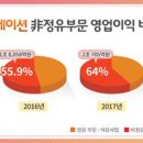 시현테크 이미지