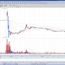 건영메디칼 이미지