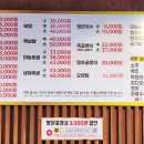 왕족발 이미지