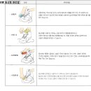 등산입문장비 이미지