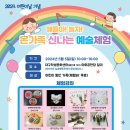 어린이날특별프로그램 영화야 넌 누구니 - 어메이징 모리스 네이버블로그