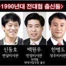 대한민국재향군인회 본부 노동조합 | 좌파 종북/대표적 인사 명단