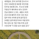 지방선거 예비후보 10명 중 4명이 전과자 이미지