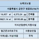 SJ산업 이미지