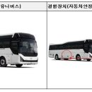 기아오토바이 이미지