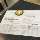 신천불주꾸미 | 대구 칠곡 주꾸미 킬러의 황금쭈꾸미집 방문 후기