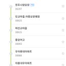 호수마을월드도서관 이미지