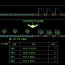 창호평면도 그리기 -＞ 창호부호도 자동마킹 이미지