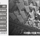 한강변 이미지