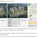 중앙역앞 이미지