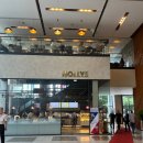 여의도역 2번 출입구 이미지