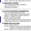 안동시농업기술센터 농기계 임대사업소 | ☑️ 4월 10일(목) #안동뉴스 모아보기