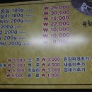 유현농장 이미지