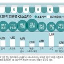 본당구장 이미지