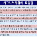 시그니쳐타워 이미지