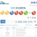 수원로또명당복권방
