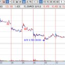 삼은트레이딩 이미지