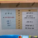 보인당약국 이미지