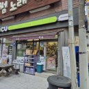 CU 중앙점 이미지