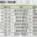 설맞이 직거래장터’ 개설 사게 살수 있는곳 이미지