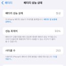 아이폰15 배터리 개쓰레기같애 … 이미지