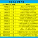 남동160 이미지