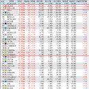 와이씨소프트 이미지