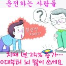 치매 년 25％증가... 50대부터 뇌 많이 쓰세요 이미지