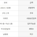 힐탑빌리지 이미지