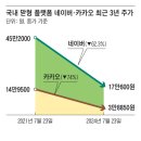 터줏대감 이미지