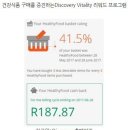 웰빙주유소 이미지